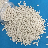//a0.ldycdn.com/cloud/lqBppKnploSRklkkironjq/Top-Ammonium-Sulfate-Manufacturers-And-Suppliers-in-Europe.jpg