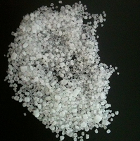 //a0.ldycdn.com/cloud/lqBppKnploSRklkkirjmjq/Top-Ammonium-Sulfate-Manufacturers-And-Suppliers-in-The-UK.jpg